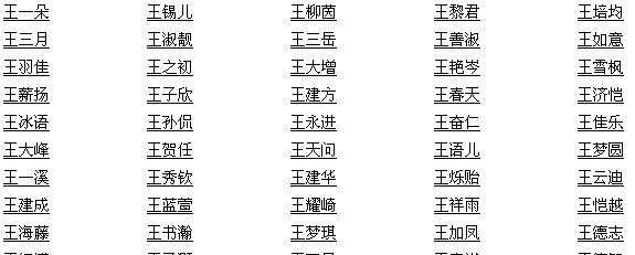 2012年7月24日17点54分生的男<em>宝宝取名</em>,请帮
