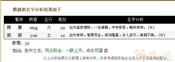 租车公司起名_sdo*_10781179