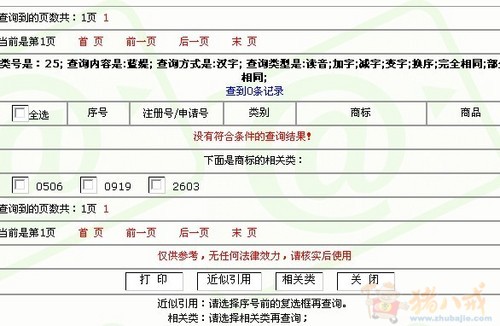 求没被注册<em>女装</em>商标名称 类似<em>ONLY风格女装</em> 