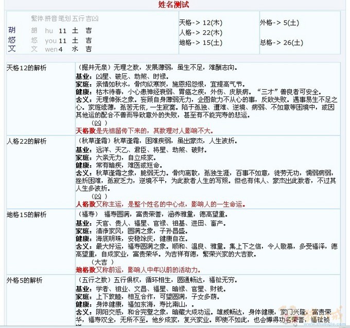 11017906号交稿-任务: 帮忙<em>取名胡姓女孩</em> -猪八