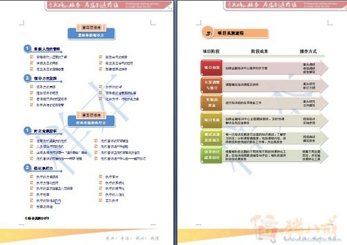 word文档排版图片
