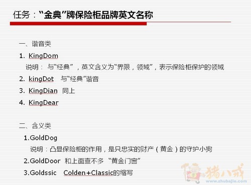 金典保险柜,起个英文名称 - 品牌起名 - 起名取