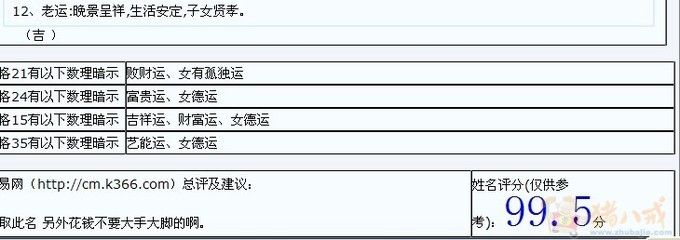 <em>许姓女宝宝取名</em>-宝宝起名-猪八戒网