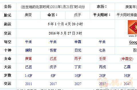<em>范姓女宝宝起名</em>另加乳名 - 宝宝起名 - 起名取名