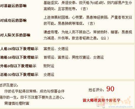 <em>潘姓女宝宝起名</em> - 宝宝起名 - 起名取名 - 猪八戒