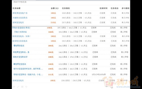 <em>潘姓女宝宝起名</em> - 宝宝起名 - 起名取名 - 猪八戒
