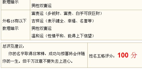 <em>欧姓女孩取名</em>-特急-宝宝起名-猪八戒网