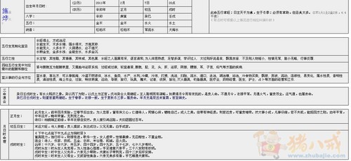 给<em>施姓</em>男<em>宝宝起名</em> - <em>宝宝起名</em> - <em>起名取名</em> - 猪八