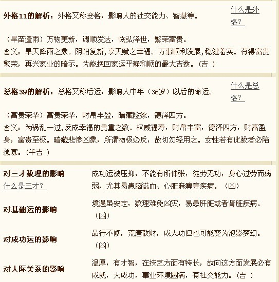 漂亮<em>戴姓女宝宝起名</em>-宝宝起名-猪八戒网