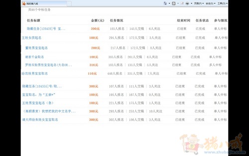 <em>朱姓女孩</em>名字征集 - 宝宝<em>起名</em> - <em>起名取名</em> - 猪八