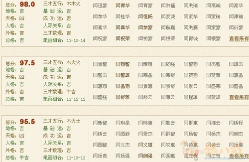 闫姓男孩<em>取名</em>,母<em>姓张</em> - 宝宝<em>起名</em> - <em>起名取名</em> - 猪