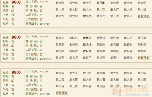 <em>戴姓</em>男宝宝<em>起名</em> - 宝宝<em>起名</em> - <em>起名取名</em> - 猪八戒