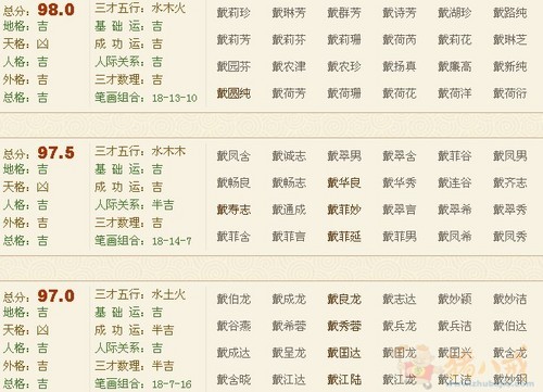 <em>戴姓女宝宝起名</em>-宝宝起名-猪八戒网