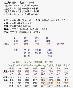 <em>赵姓女宝宝起名</em>-宝宝起名-猪八戒网