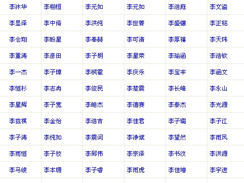 李姓男<em>宝宝起名</em>-<em>宝宝起名</em>-猪八戒网