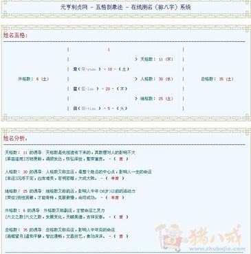 袁<em>姓女宝宝起名</em> - 宝宝<em>起名</em> - <em>起名取名</em> - 猪八戒