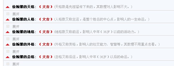 <em>徐姓女宝宝起</em>名-宝宝起名-猪八戒网