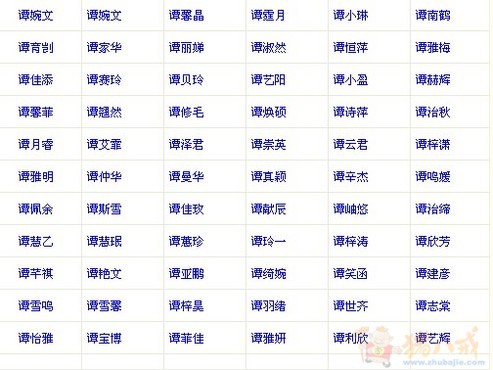 谭<em>姓女宝宝起名</em>-<em>宝宝起名</em>-猪八戒网