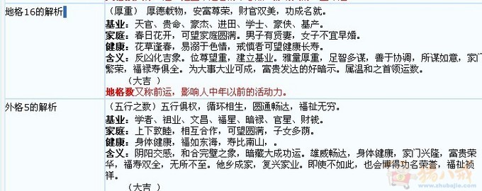 <em>范姓女宝宝起名</em>_zz*_13965845_猪八戒网