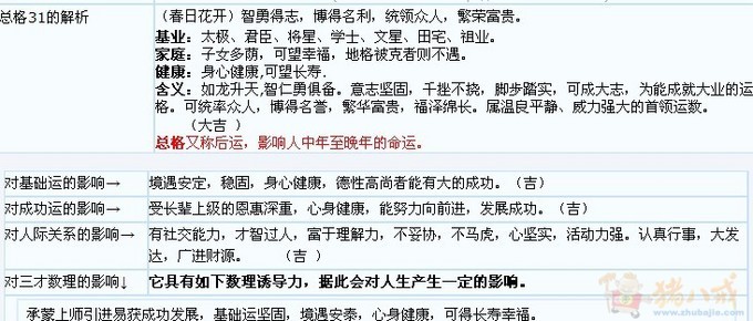 <em>范姓女宝宝起名</em>_zz*_13965845_猪八戒网