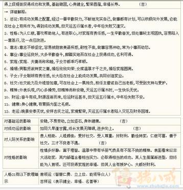 <em>沈姓女宝宝起名</em>-宝宝起名-猪八戒网