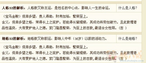 <em>周姓女宝宝取名</em> - <em>宝宝起名</em> - 起名取名 - 猪八戒