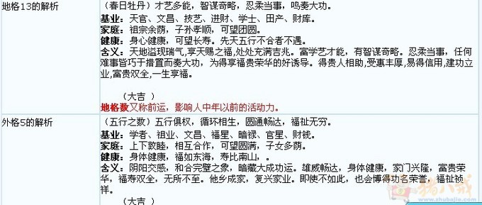 <em>方姓女宝宝起名</em>,五行缺水-宝宝起名-猪八戒网