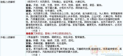 <em>黄姓</em>男<em>宝宝起名</em> - <em>宝宝起名</em> - 起名取名 - 猪八戒