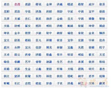 急!<em>胡姓</em>女宝宝<em>起名</em>! - 宝宝<em>起名</em> - <em>起名取名</em> - 猪