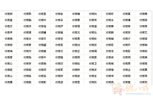 付姓男<em>宝宝</em>起三字姓名 - <em>宝宝起名</em> - <em>起名取名</em> -