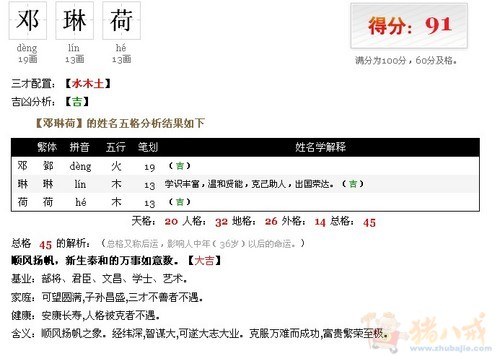 给<em>邓姓</em>的<em>女宝宝起名</em> - 宝宝<em>起名</em> - <em>起名取名</em> - 猪