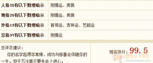 <em>起名</em>_<em>邱姓女孩</em>-宝宝<em>起名</em>-猪八戒网