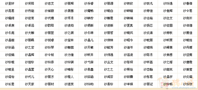 沙姓<em>女宝宝名字</em>-宝宝起名-猪八戒网