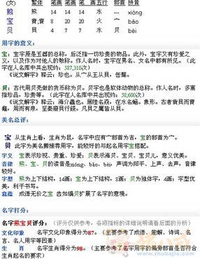 为熊姓<em>女宝宝</em>取名字-<em>宝宝</em>起名-猪八戒网