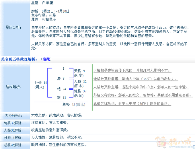 <em>房姓</em>宝宝<em>取名</em>-宝宝<em>起名</em>-猪八戒网