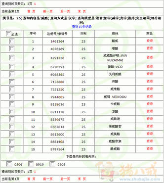 征集好听的服装公司名字 - 公司起名 - 起名取名