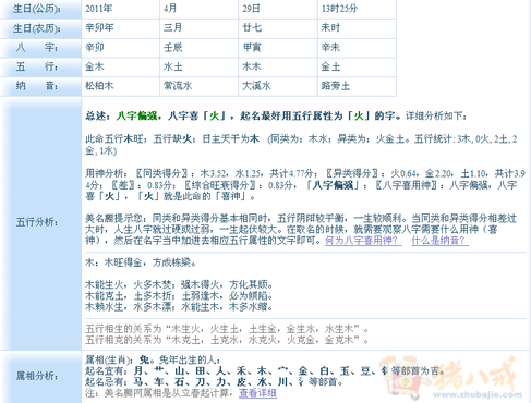 <em>徐姓女宝宝</em>取名,加急 - 宝宝起名 - 起名取名 - 猪