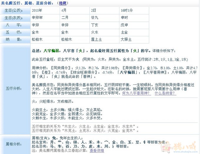 <em>田姓</em>男<em>宝宝取名</em>-<em>宝宝起名</em>-猪八戒网