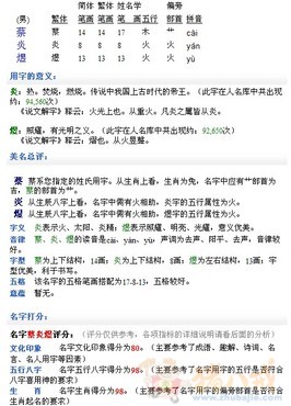 <em>蔡姓</em>男<em>宝宝起名</em>-<em>宝宝起名</em>-猪八戒网