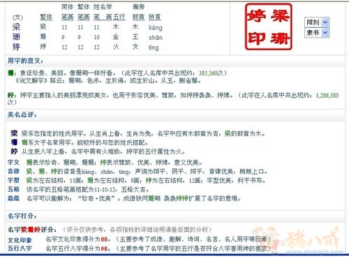 <em>梁姓女孩起名</em> - 宝宝起名 - 起名取名 - 猪八戒网