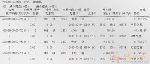 类似于银行对账单的排版设计