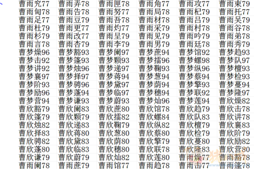 定制:<em>曹姓女宝宝起名</em>-宝宝<em>起名</em>-<em>起名取名</em> -猪八
