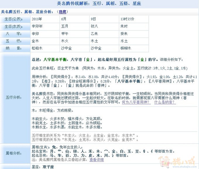 火姓<em>女孩起名</em>_王倩倩<em>2011</em>_17126555_猪八戒