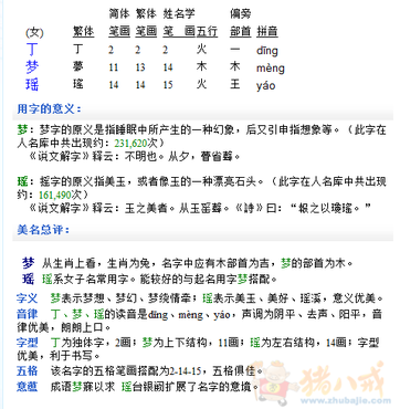 <em>丁姓女宝宝取名</em> - 宝宝起名 - 起名取名 - 猪八戒