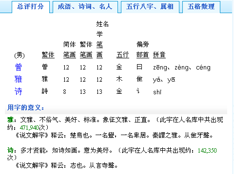 <em>兔年女宝宝取名</em>,悬赏50元-宝宝起名-猪八戒网