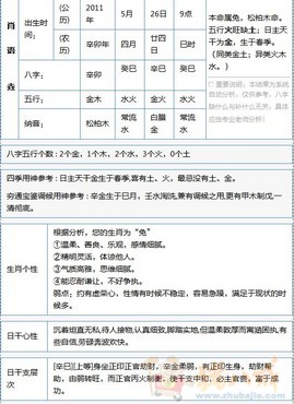 <em>戴姓女宝宝起名</em>-宝宝起名-猪八戒网