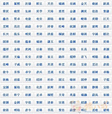 吴姓,北京男,求改个好听得<em>名字</em>,谢谢兄弟<em>姐妹</em>,辛