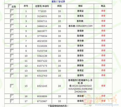 健身器材或体育用品或体育发展公司取名征集 
