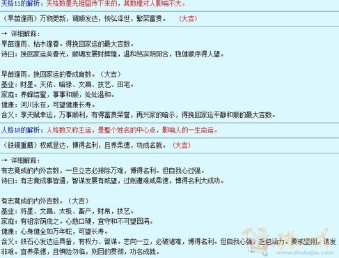 <em>唐姓女宝宝取名</em> - 宝宝起名 - 起名取名 - 猪八戒