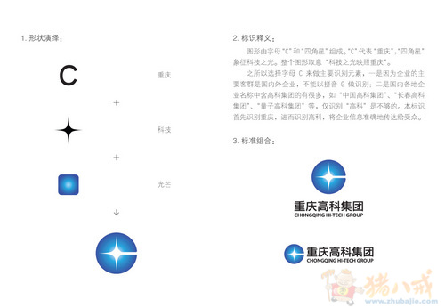重庆高科集团有限公司征集VI系统 - LOGO设计